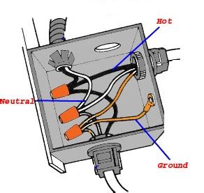 2 way junction box wiring|3 way junction box diagram.